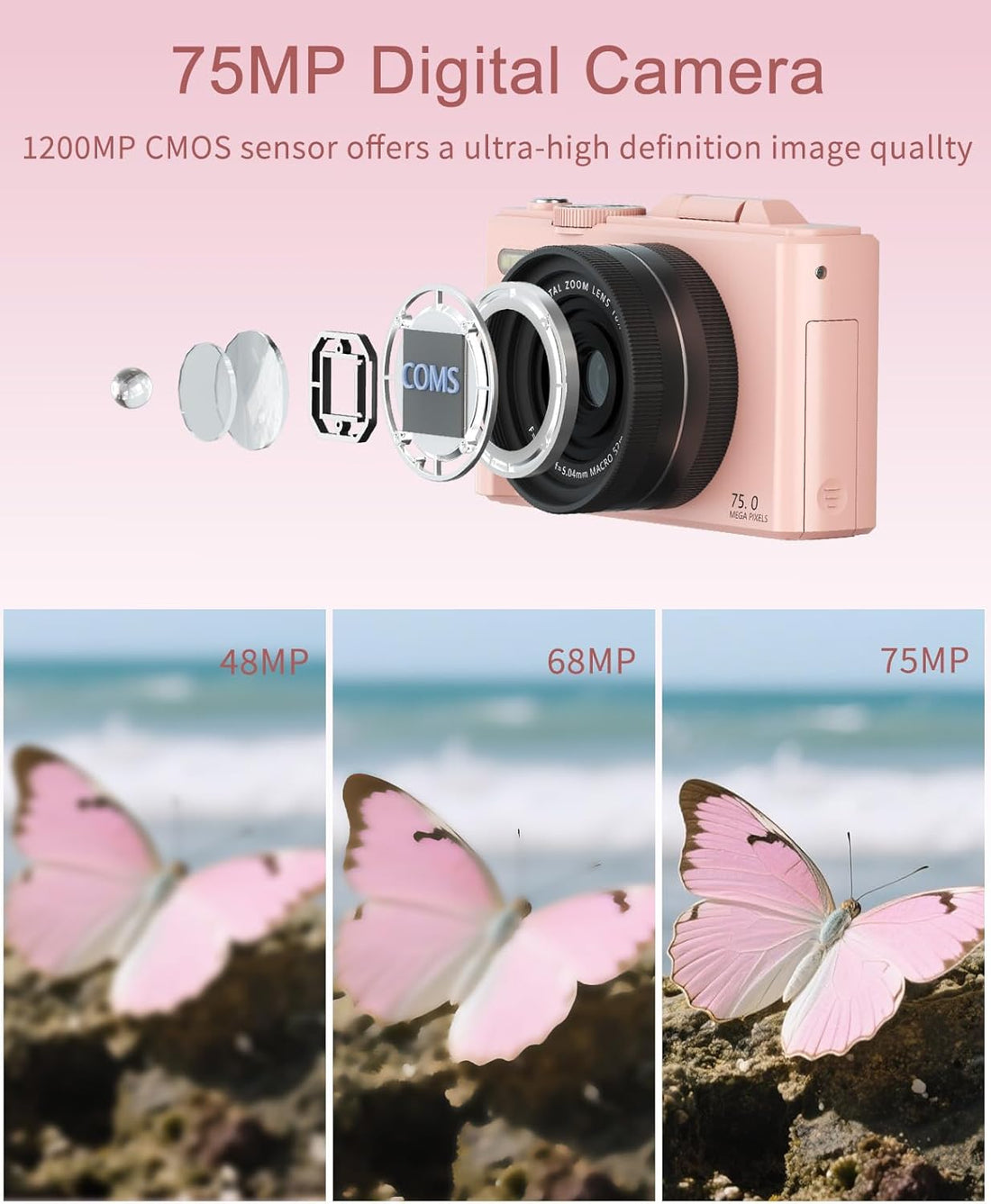 FLATIC 5K Digital Camera, 75MP Cameras for Photography with WiFi & 64GB TF Card