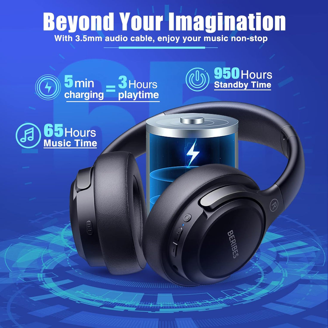 BERIBES Bluetooth Headphones Over Ear, 65H Playtime and 6 EQ Music Modes Wireless Headphones with Microphone